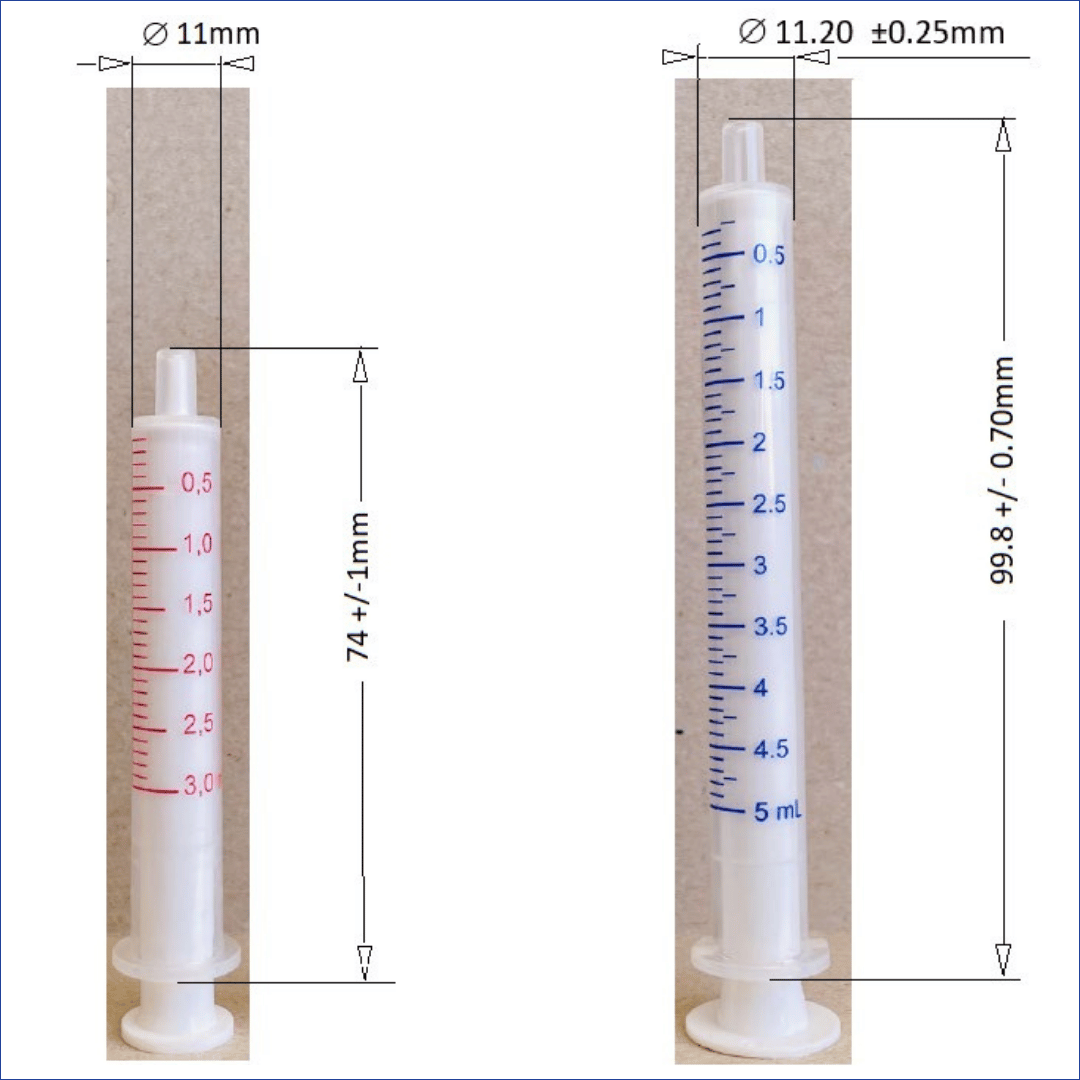 Image showing differences in syringes now being used