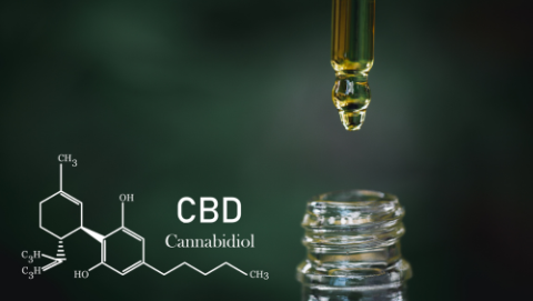 CBD drop bottle and chemical component of CBD