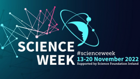 Science Week Promotional logo showing genetic code, person's face morphed into a planet and text outlining details of the week
