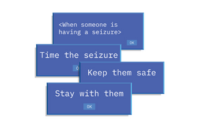 Time Safe Stay logo - the three key words Epilepsy Ireland asks people to remember when responding to a seizure.